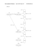 CLUSTER DATA MANAGEMENT SYSTEM AND METHOD FOR DATA RECOVERY USING PARALLEL PROCESSING IN CLUSTER DATA MANAGEMENT SYSTEM diagram and image