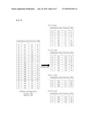 CLUSTER DATA MANAGEMENT SYSTEM AND METHOD FOR DATA RECOVERY USING PARALLEL PROCESSING IN CLUSTER DATA MANAGEMENT SYSTEM diagram and image