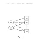 SYSTEM AND METHOD FOR FINDING POTENTIAL TRADING PARTNERS IN BOTH TWO-PARTY AND MULTI-PARTY SCENARIOS diagram and image