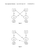 SYSTEM AND METHOD FOR FINDING POTENTIAL TRADING PARTNERS IN BOTH TWO-PARTY AND MULTI-PARTY SCENARIOS diagram and image