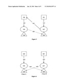 SYSTEM AND METHOD FOR FINDING POTENTIAL TRADING PARTNERS IN BOTH TWO-PARTY AND MULTI-PARTY SCENARIOS diagram and image