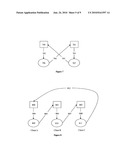 SYSTEM AND METHOD FOR FINDING POTENTIAL TRADING PARTNERS IN BOTH TWO-PARTY AND MULTI-PARTY SCENARIOS diagram and image