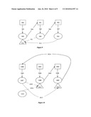 SYSTEM AND METHOD FOR FINDING POTENTIAL TRADING PARTNERS IN BOTH TWO-PARTY AND MULTI-PARTY SCENARIOS diagram and image