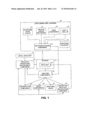 APPARATUS AND METHOD FOR MULTIMEDIA CONTENT BASED MANIPULATION diagram and image