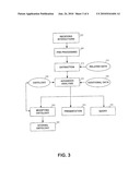 APPARATUS AND METHOD FOR MULTIMEDIA CONTENT BASED MANIPULATION diagram and image