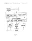 APPARATUS AND METHOD FOR MULTIMEDIA CONTENT BASED MANIPULATION diagram and image