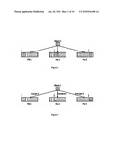 METHODS AND APPARATUS FOR CONTENT-AWARE DATA DE-DUPLICATION diagram and image