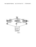 METHODS AND APPARATUS FOR CONTENT-AWARE DATA DE-DUPLICATION diagram and image