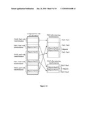 METHODS AND APPARATUS FOR CONTENT-AWARE DATA DE-DUPLICATION diagram and image