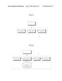 INDEX ANAYSIS APPARATUS AND METHOD AND INDEX SEARCH APPARATUS AND METHOD diagram and image