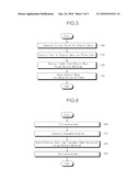 INDEX ANAYSIS APPARATUS AND METHOD AND INDEX SEARCH APPARATUS AND METHOD diagram and image