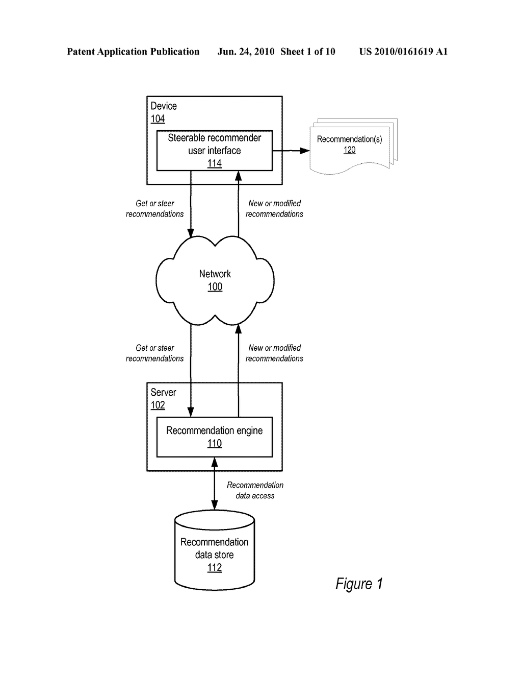 Method and Apparatus for Generating Recommendations From Descriptive Information - diagram, schematic, and image 02