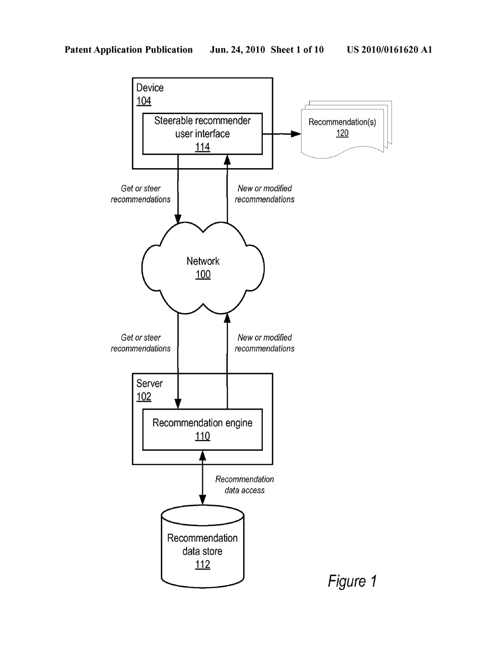 Method and Apparatus for User-Steerable Recommendations - diagram, schematic, and image 02