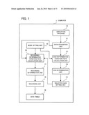 DATA RECORDING PROGRAM, DATA RECORDING APPARATUS, DATA RECORDING PROCESS, AND RECORDING MEDIUM diagram and image