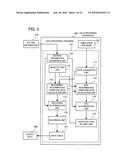 DATA RECORDING PROGRAM, DATA RECORDING APPARATUS, DATA RECORDING PROCESS, AND RECORDING MEDIUM diagram and image