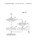 DATA RECORDING PROGRAM, DATA RECORDING APPARATUS, DATA RECORDING PROCESS, AND RECORDING MEDIUM diagram and image