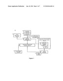 AUTOMATED CREATION AND DELIVERY OF DATABASE CONTENT diagram and image