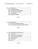 AUTOMATED CREATION AND DELIVERY OF DATABASE CONTENT diagram and image