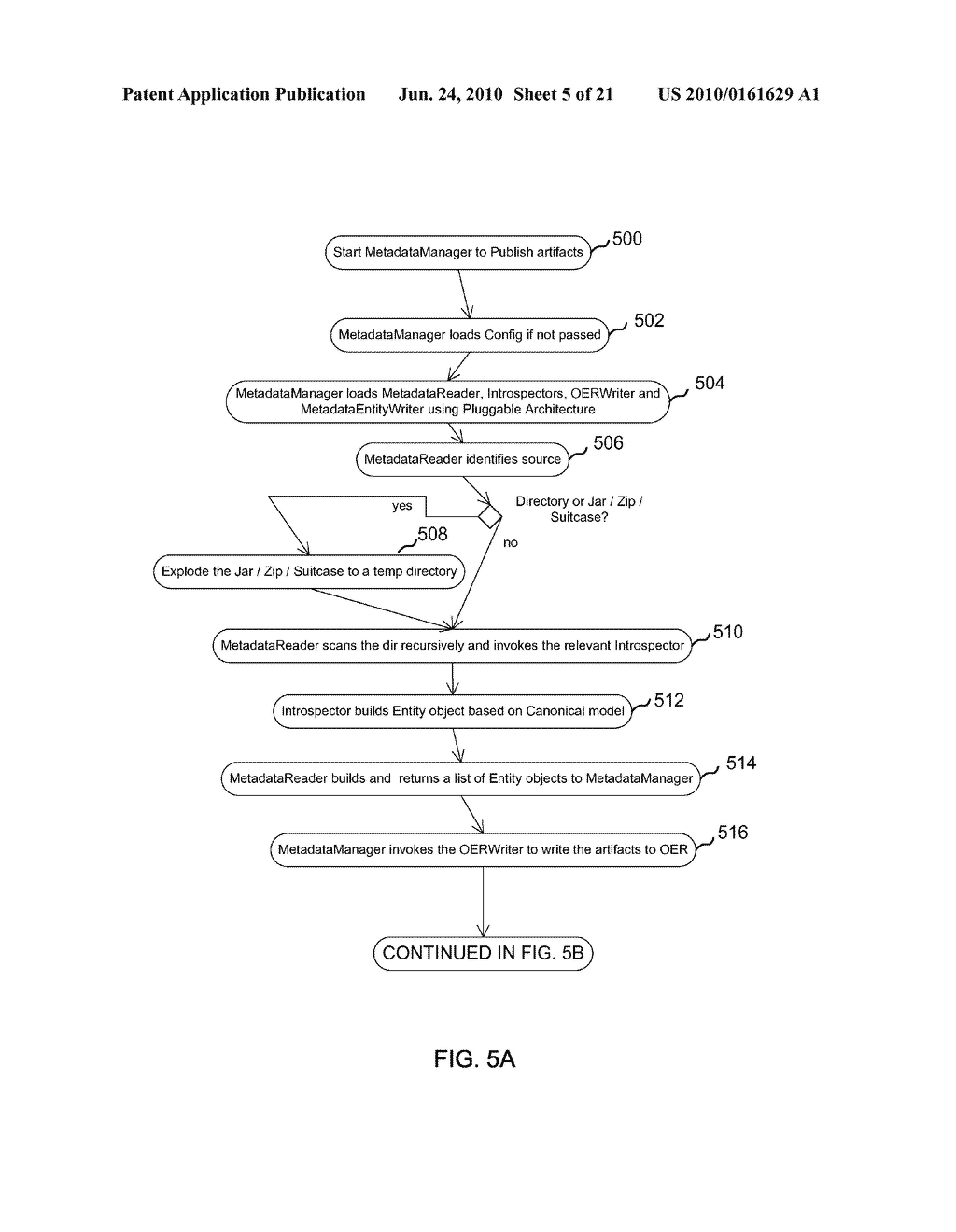 SYSTEM AND METHOD FOR HARVESTING METADATA INTO A SERVICE METADATA REPOSITORY - diagram, schematic, and image 06