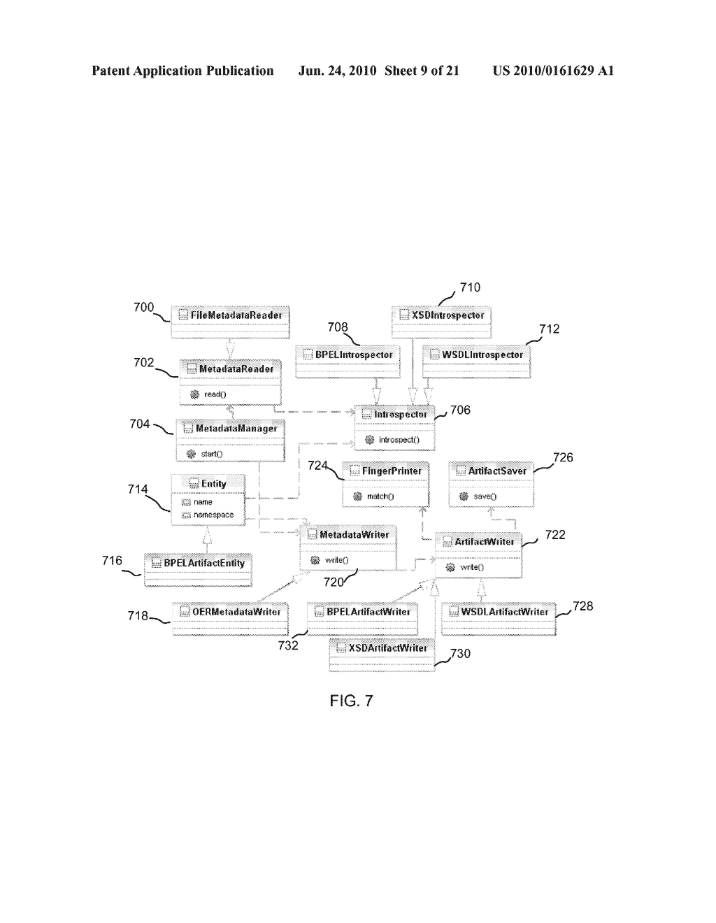 SYSTEM AND METHOD FOR HARVESTING METADATA INTO A SERVICE METADATA REPOSITORY - diagram, schematic, and image 10