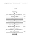 SYSTEM FOR STRING MATCHING BASED ON SEGMENTATION METHOD AND METHOD THEREOF diagram and image