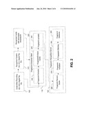 MULTIPLE STEP IDENTIFICATION OF RECORDINGS diagram and image