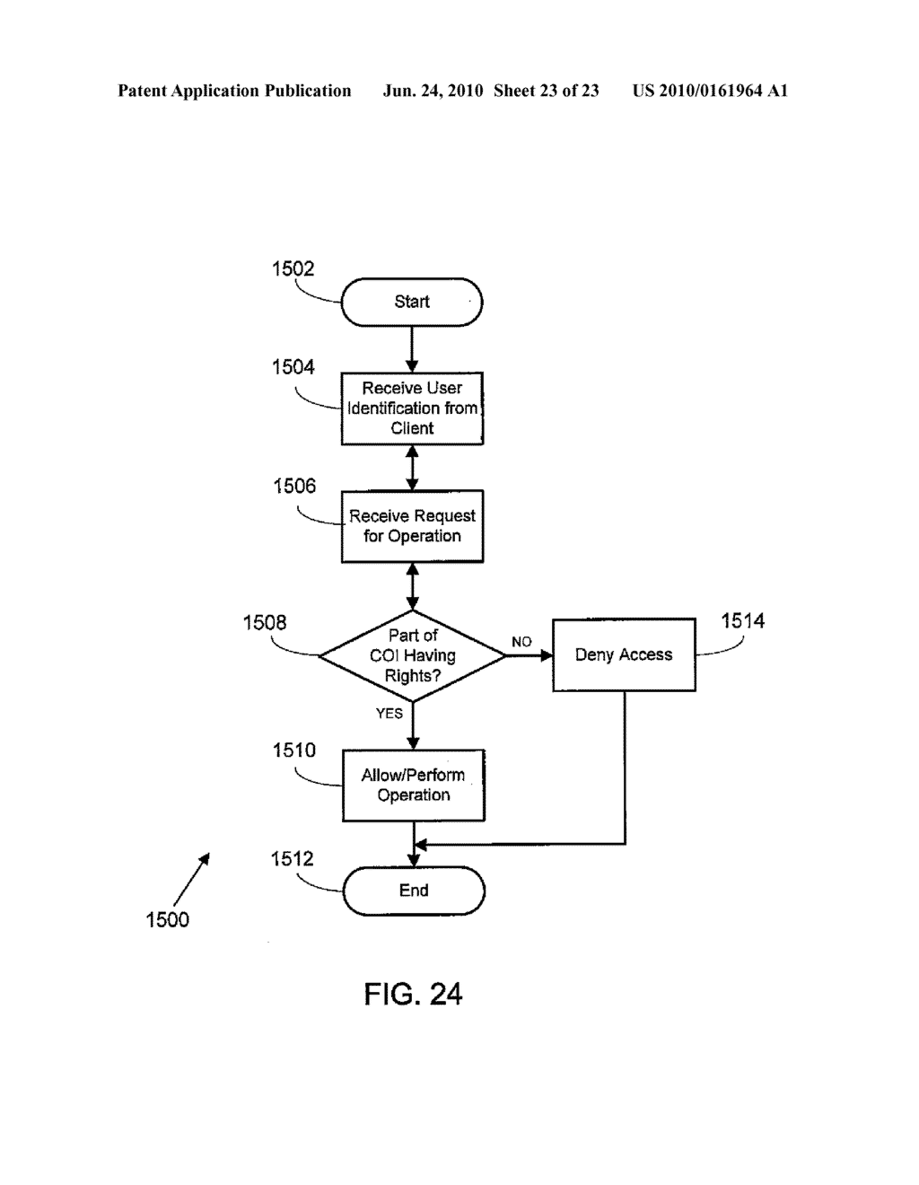 STORAGE COMMUNITIES OF INTEREST USING CRYPTOGRAPHIC SPLITTING - diagram, schematic, and image 24