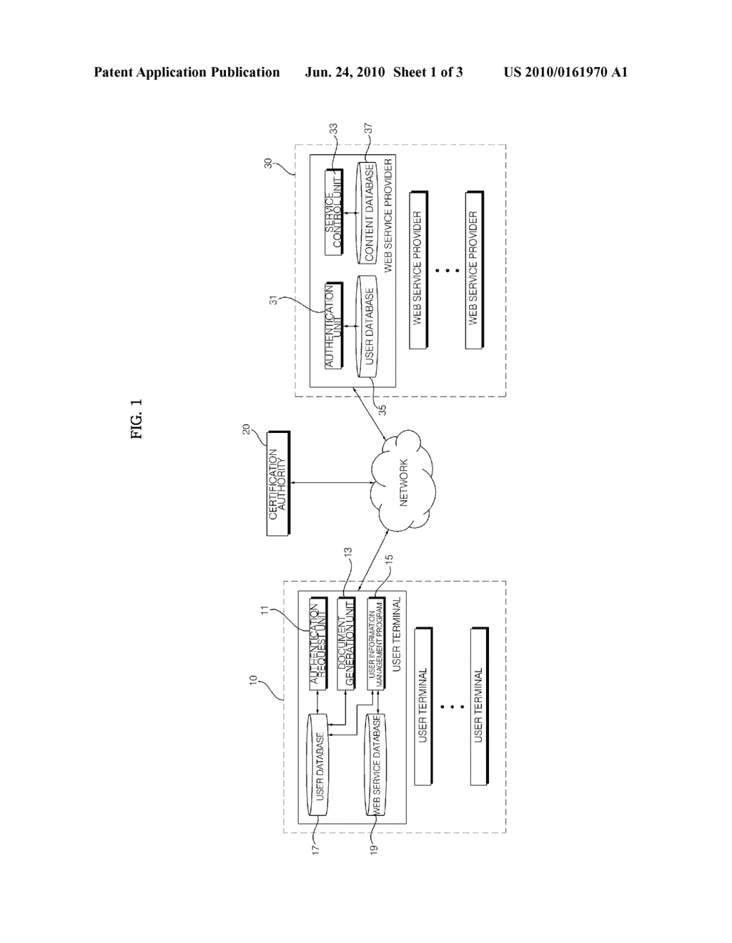 USER TERMINAL AND METHOD OF MANAGING USER INFORMATION - diagram, schematic, and image 02