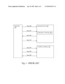 AUTOMATED PROCESS FOR A WEB SITE TO RECEIVE A SECURE SOCKET LAYER CERTIFICATE diagram and image