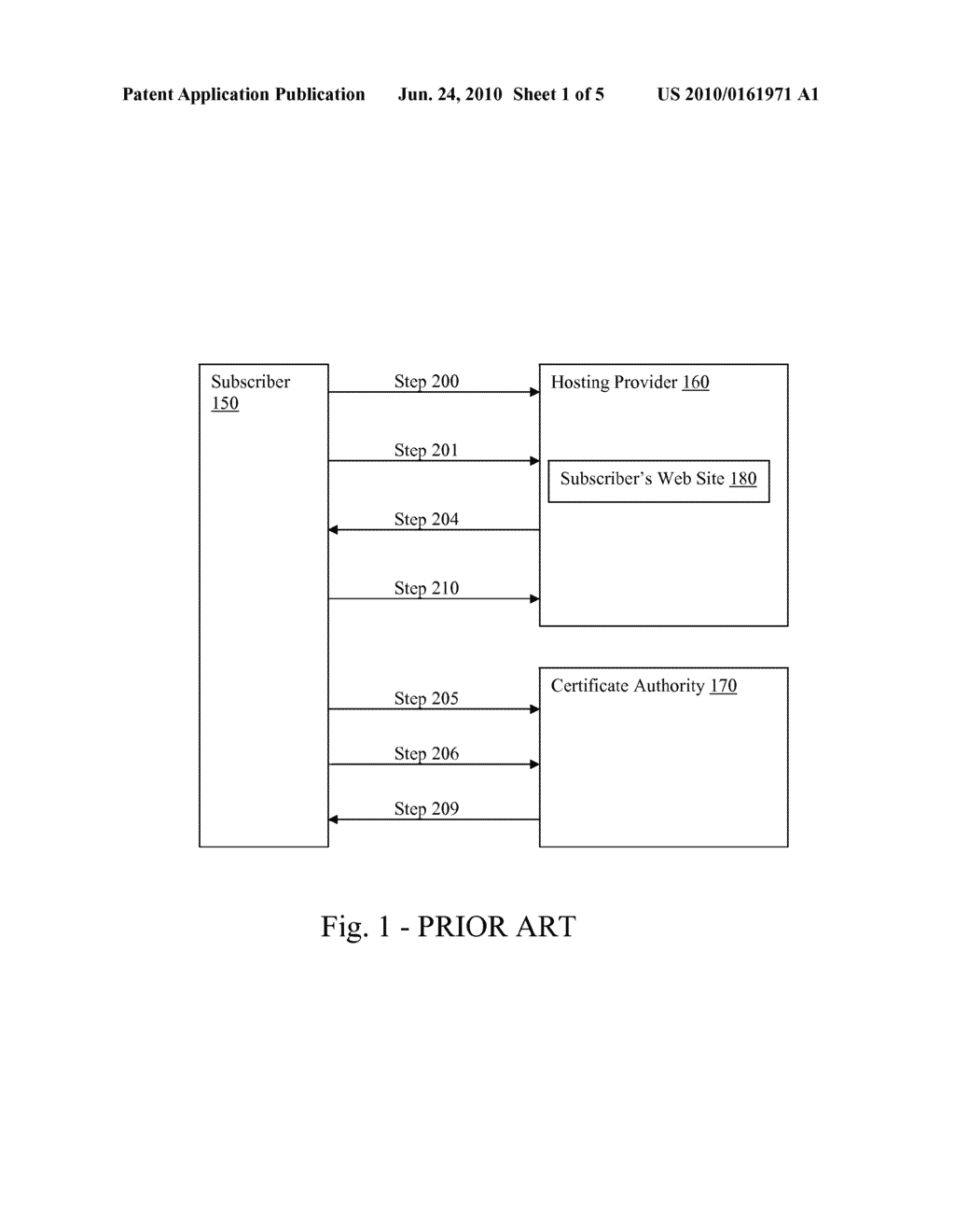 AUTOMATED PROCESS FOR A WEB SITE TO RECEIVE A SECURE SOCKET LAYER CERTIFICATE - diagram, schematic, and image 02