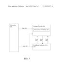 AUTOMATED PROCESS FOR A WEB SITE TO RECEIVE A SECURE SOCKET LAYER CERTIFICATE diagram and image