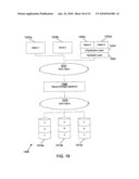 STORAGE COMMUNITIES OF INTEREST USING CRYPTOGRAPHIC SPLITTING diagram and image