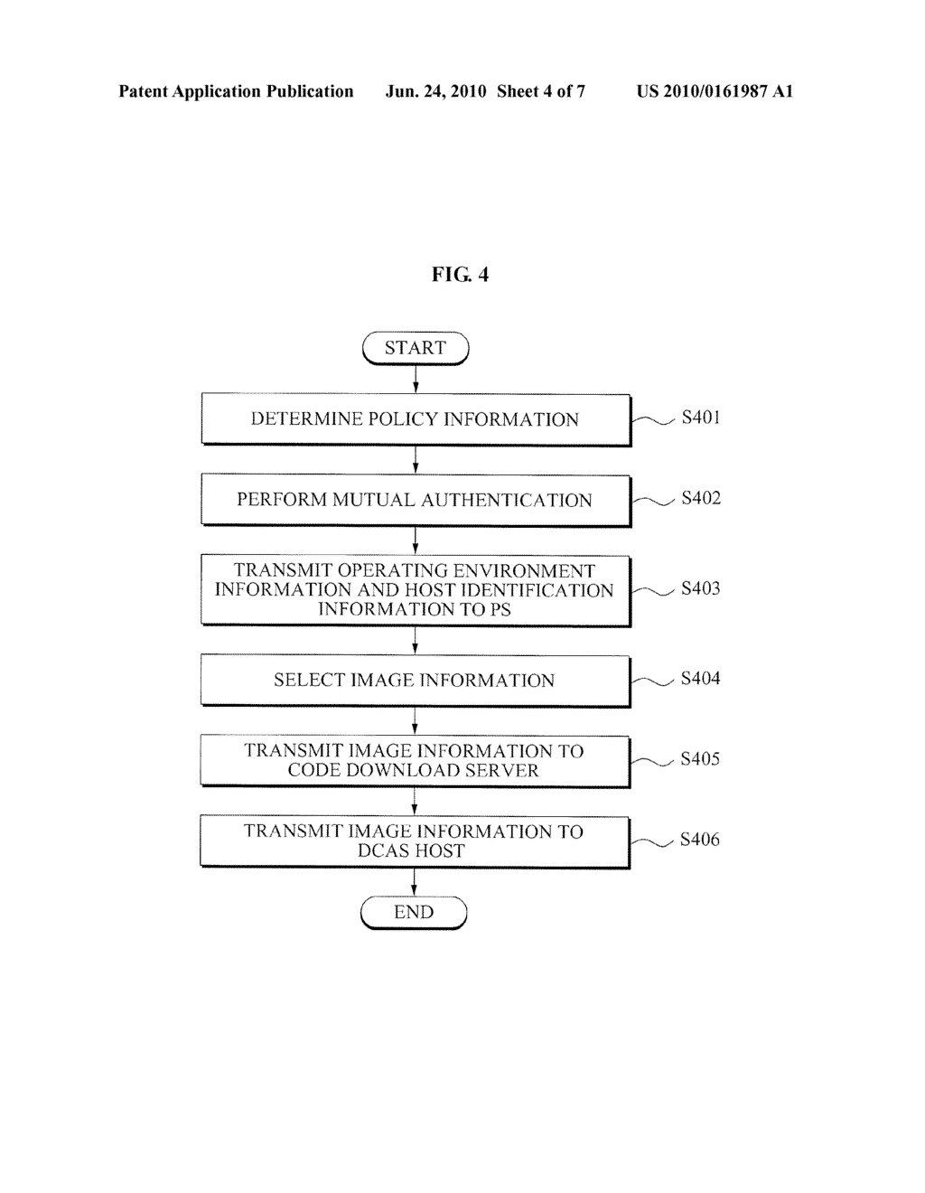 DOWNLOADABLE CONDITIONAL ACCESS SYSTEM SERVICE PROVIDING APPARATUS AND METHOD - diagram, schematic, and image 05