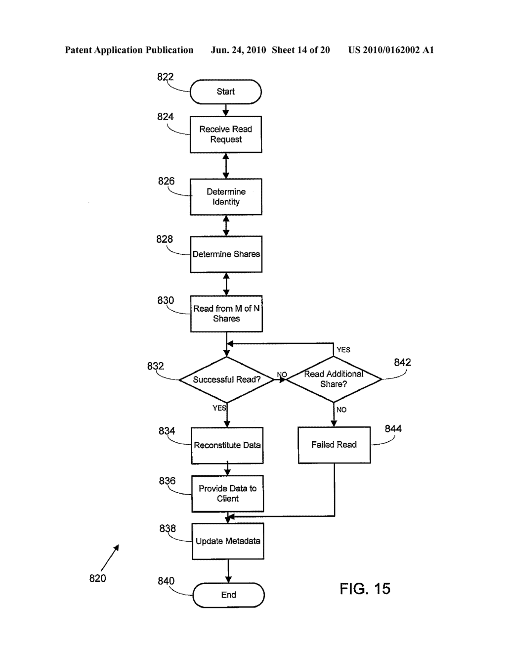 VIRTUAL TAPE BACKUP ARRANGEMENT USING CRYPTOGRAPHICALLY SPLIT STORAGE - diagram, schematic, and image 15