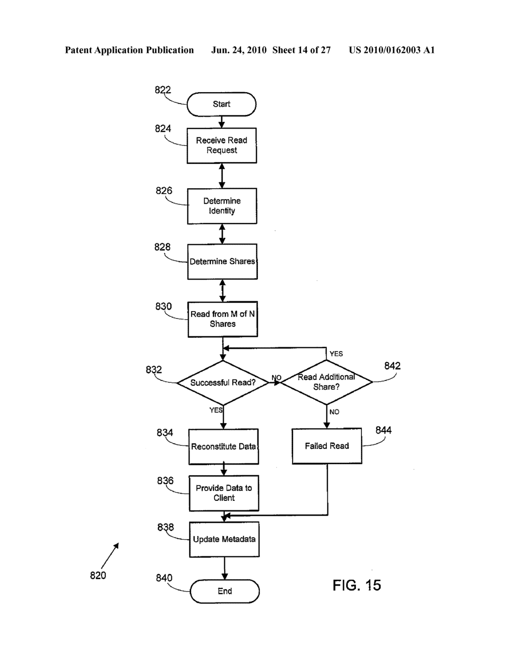 RETRIEVAL OF CRYPTOGRAPHICALLY-SPLIT DATA BLOCKS FROM FASTEST-RESPONDING STORAGE DEVICES - diagram, schematic, and image 15