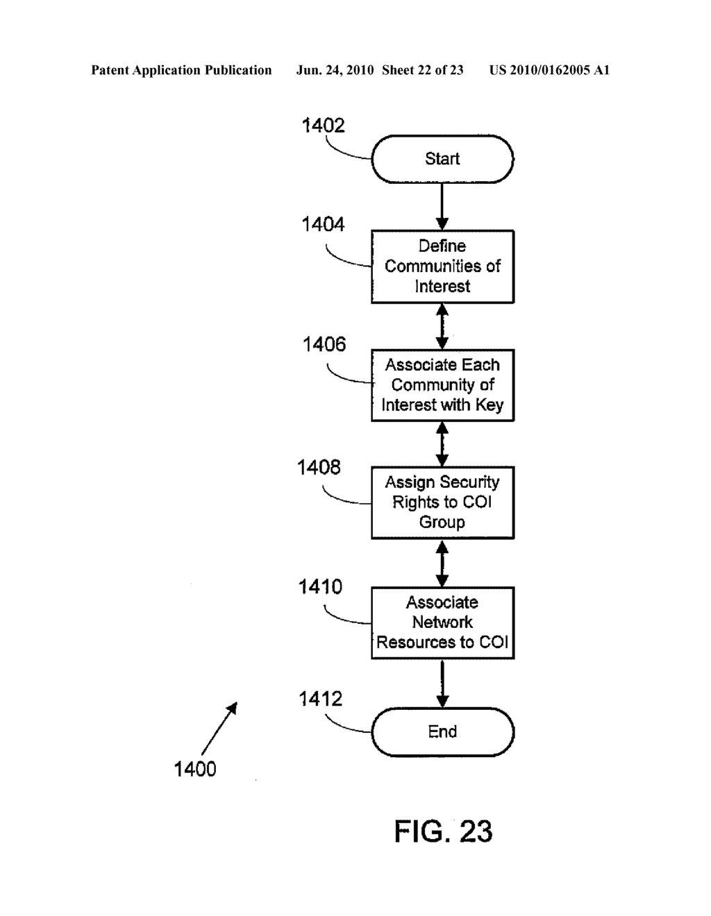 STORAGE COMMUNITIES OF INTEREST USING CRYPTOGRAPHIC SPLITTING - diagram, schematic, and image 23