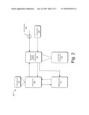 POWER MANAGEMENT IN A DEVICE diagram and image