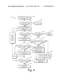 POWER MANAGEMENT IN A DEVICE diagram and image