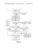 POWER MANAGEMENT IN A DEVICE diagram and image