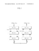 ETHERNET APPARATUS CAPABLE OF LANE FAULT RECOVERY AND METHODS FOR TRANSMITTING AND RECEIVING DATA diagram and image