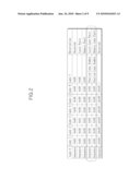 ETHERNET APPARATUS CAPABLE OF LANE FAULT RECOVERY AND METHODS FOR TRANSMITTING AND RECEIVING DATA diagram and image