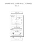 ETHERNET APPARATUS CAPABLE OF LANE FAULT RECOVERY AND METHODS FOR TRANSMITTING AND RECEIVING DATA diagram and image