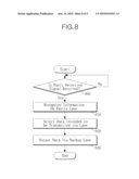 ETHERNET APPARATUS CAPABLE OF LANE FAULT RECOVERY AND METHODS FOR TRANSMITTING AND RECEIVING DATA diagram and image