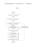 ETHERNET APPARATUS CAPABLE OF LANE FAULT RECOVERY AND METHODS FOR TRANSMITTING AND RECEIVING DATA diagram and image