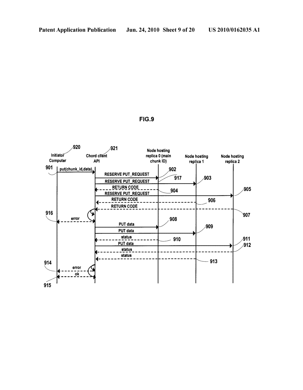 Multipurpose Storage System Based Upon a Distributed Hashing Mechanism with Transactional Support and Failover Capability - diagram, schematic, and image 10