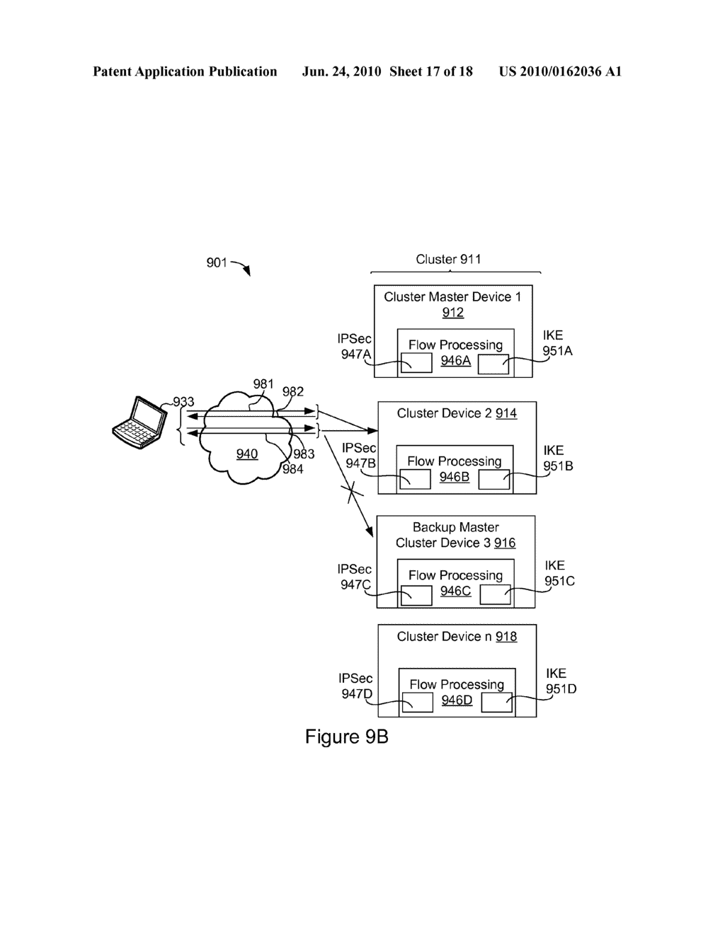 Self-Monitoring Cluster of Network Security Devices - diagram, schematic, and image 18