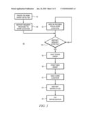 Method, Apparatus, and System for Restarting an Emulated Mainframe IOP diagram and image