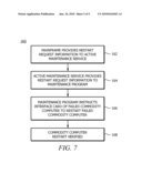 Method, Apparatus, and System for Restarting an Emulated Mainframe IOP diagram and image