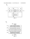 SEQUENTIAL ELEMENT LOW POWER SCAN IMPLEMENTATION diagram and image