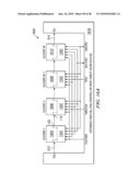 DIRECT SCAN ACCESS JTAG diagram and image